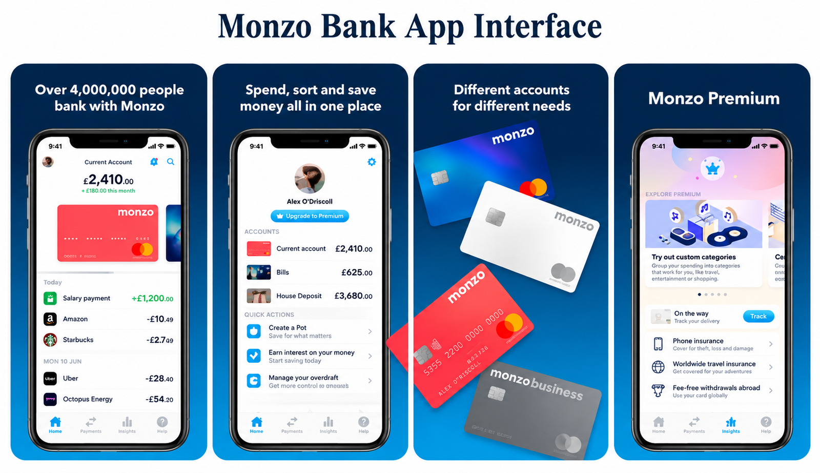 Self-Budgeting App Analysis and Improvement –  Monzo Bank