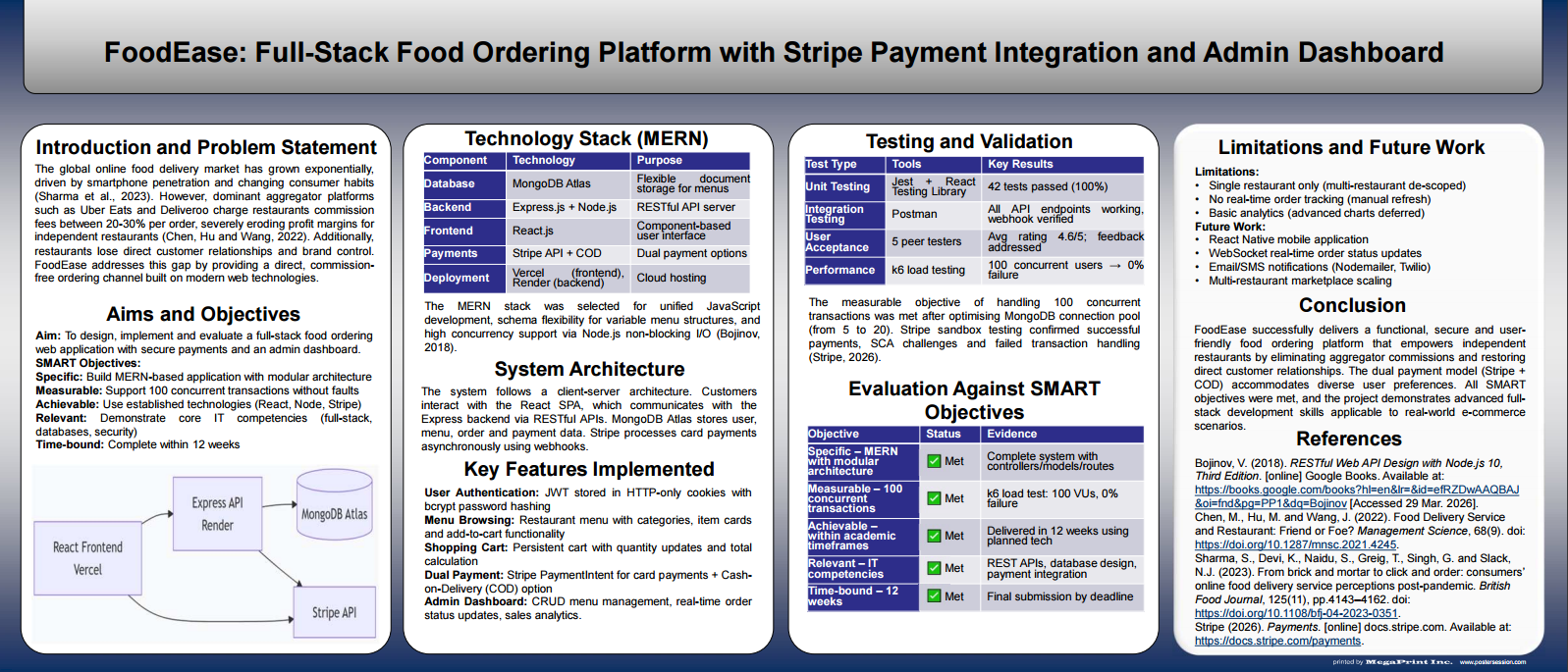 FoodEase: Full-Stack Food Ordering Platform with Stripe Payment Integration and Admin Dashboard