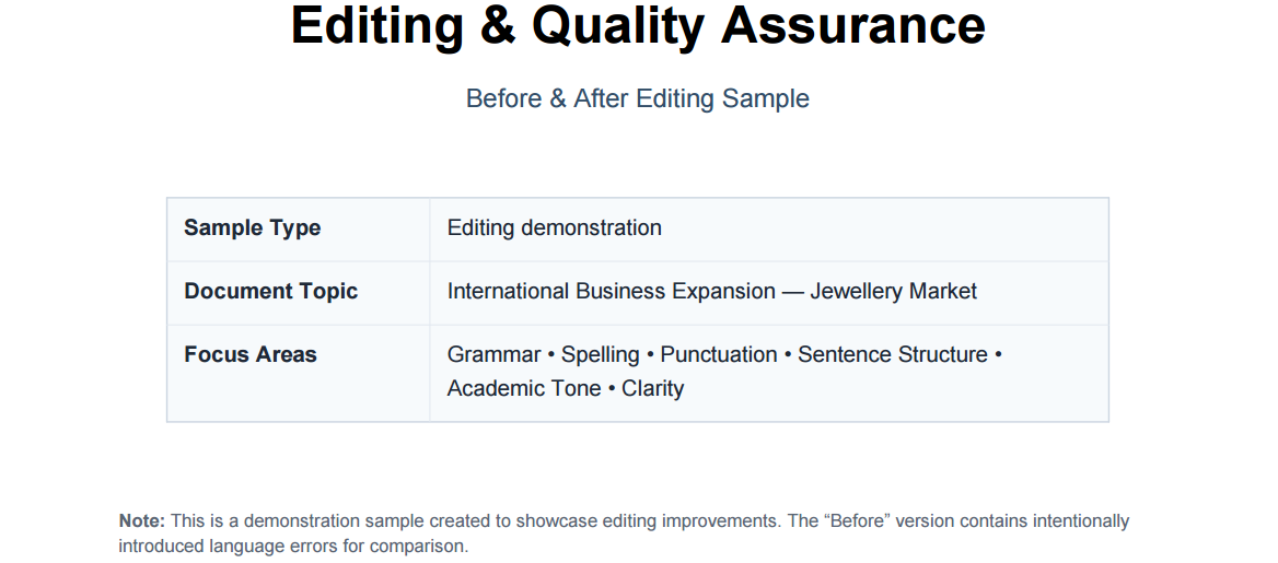 Editing & Quality Assurance – Before & After Sample